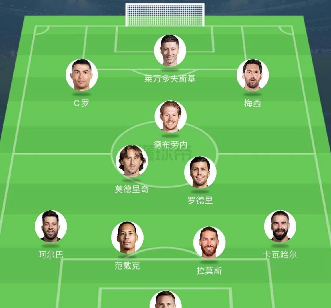 关于德布劳内赛前列队欢迎本泽马，尊重对手尽显风度！的信息